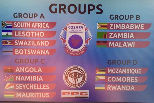 cosafa-under-20